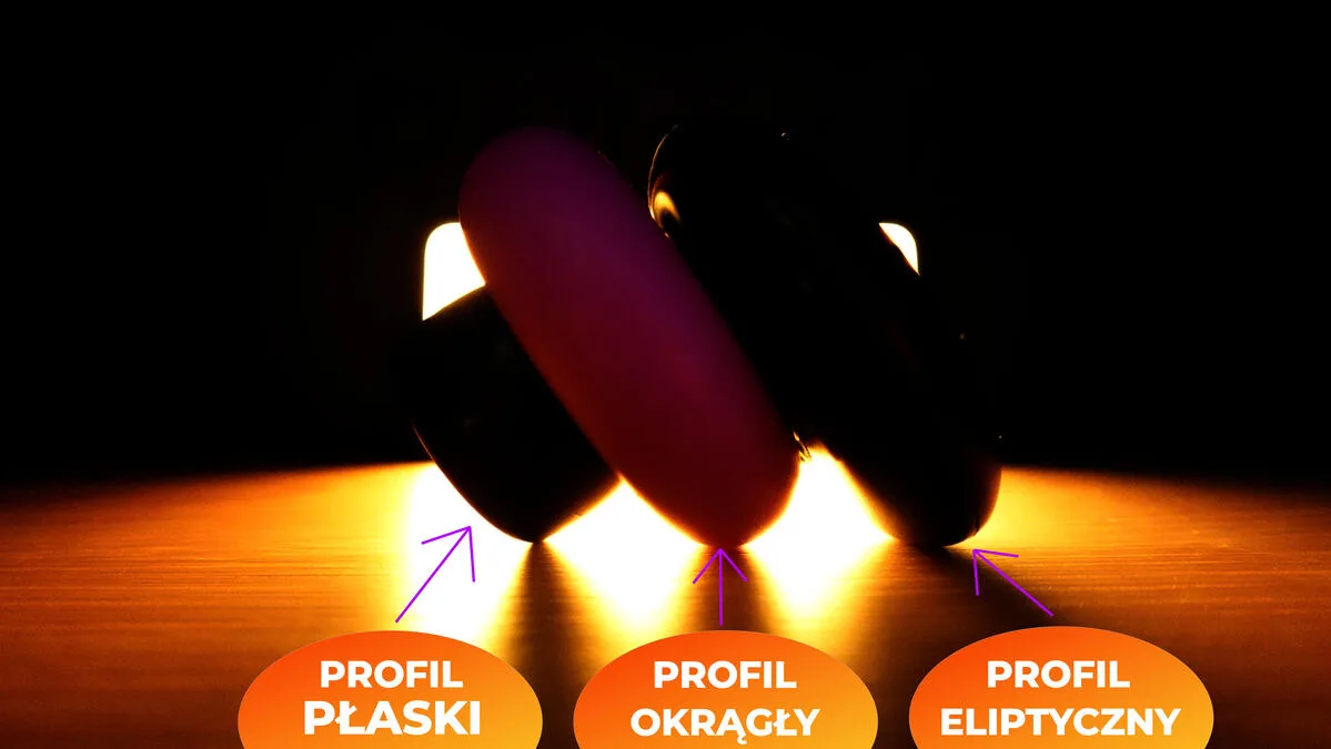 Kółka do rolek powierzchnie kontaktu