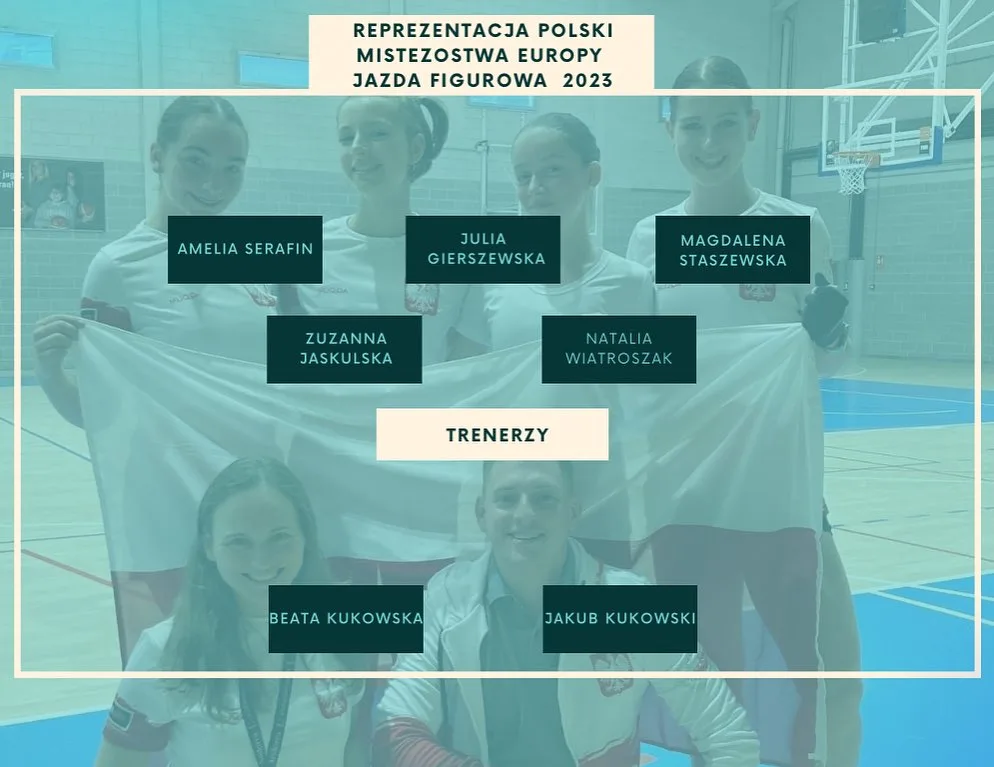 Reprezentacji Polski w Jeździe Figurowej na Rolkach