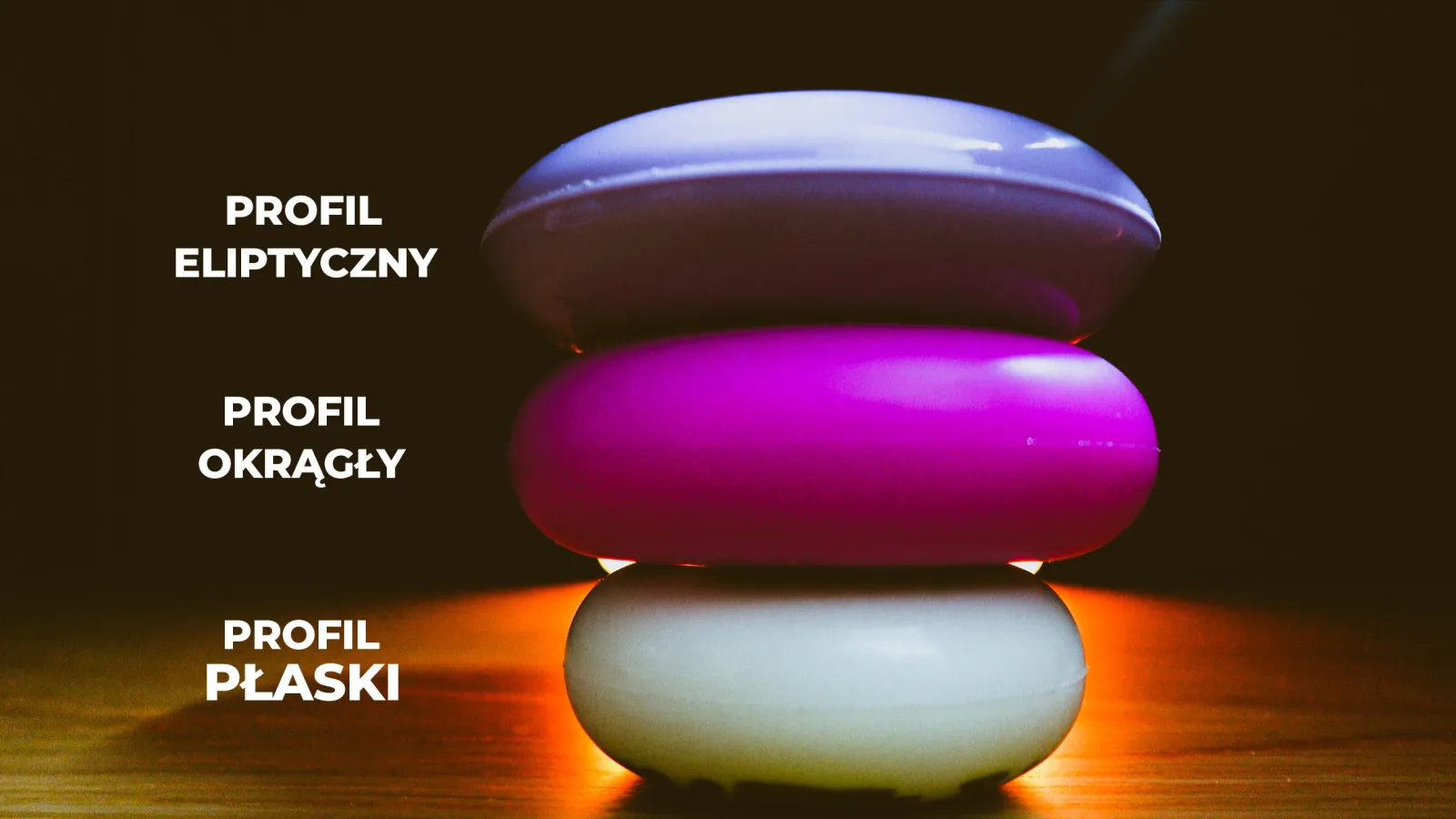 Kółka do rolek o różnych profilach